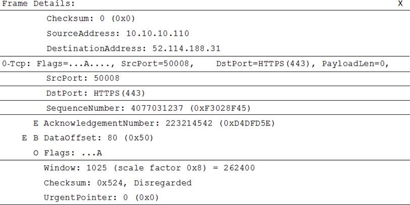 MS-700 Reliable Test Testking